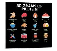 30g Protein Food Poster Portion Reference Guide Decor | Clear protein portion poster helps visualize thirty gram servings(Framed,12x18inch(30x45cm))