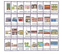 32 Carte lampo Luoghi ed Edifici in Inglese, Materiale Montessori per l'insegnamento dell'Inglese (ESL), Homeschool e Terapia Autismo