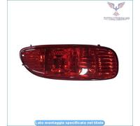 3358Bet4 Retronebbia Dx Per Mini Mini 2013-11>