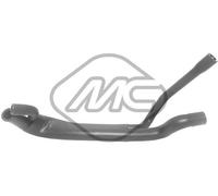 35005 Metalcaucho Flessibile, Ventilazione monoblocco per BMW