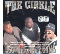 360 Degrees of Uncut Game