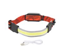 37v 1200mah Lithium Battery, 230 Degree Wide Lighting Surface, Ergonomic Design, High Brightness