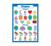 3D Geometry Shapes Reference Chart, Math Educational Poster for Students and Teachers, Durable Classroom Decor & Learning Tool (Unframed,08x12inch(20x30cm))