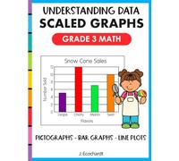 3rd Grade Math Graph Workbook Measurement and Data for Kids: Graphing with Scaled Math Charts Pictographs Bar Graphs and Line Plots