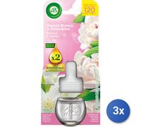 3x Air Wick Spina Ricarica 19 Ml. Peonia Deodorante