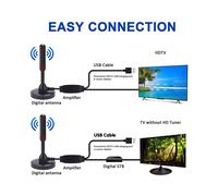 3X Antenna TV Interna HD, Antenna TV Digitale Interna 120 Miglia con Supporto Amplificatore di Segnale 4K/1080P/UHF/VHF/Freeview HDTV