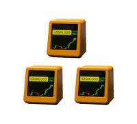 3X per NerdMiner BitCoin, Visualizzazione di Azioni di Criptovaluta, Tasso di Cambio Valuta, Ticker del Monitoraggio Dei Prezzi, Orologio Meteo C