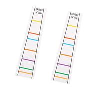 4/4 - Adesivo per tasti di violino, pennarello per chiavi Fiddle Learn Note Chart Tape, 2 pezzi