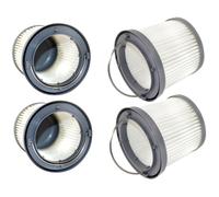 4-Pack HQRP Filtro Lavabile per Black & Decker Perno Mano VAC Aspirapolveri,