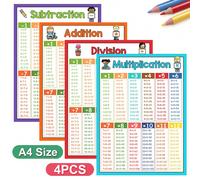 4 pezzi Poster con Tabella di Moltiplicazione e Divisione, adatti per classi di scuola elementare e media, poster educativi di matematica per bambini, laminati, poster per apprendimento, materiale did