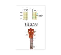 4 poster su tela con accordi semplici per principianti di ukulele, decorazione artistica da parete per soggiorno, camera da letto, 20 x 30 cm