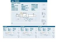Candela incandescente 74161 FAE per RENAULT VOLVO JEEP