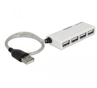 4 x USB 2.0 Port Datentransferrate bis zu 480 Mb/s Kabellnge ca. 20 cm Mae 7 x 3 x 12 cm Plug & Play NEW