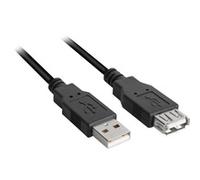 Sharkoon 4044951015412 cavo USB