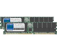 4GB 2x2GB DDR 266/333/400MHz 184-PIN ECC Registered Rdimm Server Memory RAM Di