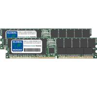 4GB 2x2GB DDR 266MHz PC2100 184-PIN ECC Registered Rdimm Memoria Server Kit RAM