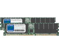 4GB 2x2GB DDR 333MHz PC2700 184-PIN ECC Registered Rdimm Memoria Server Kit RAM
