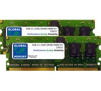 4GB 2x2GB Dram Dimm Kit Cisco 7600 RSP720-10GE/RSP720-3CXL-10GE, (MEM-RSP720-4G