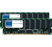 4GB 2x2GB Dram Kit Cisco Media Convergence Server Mcs 7845-I1 (MEM-7845-I1-4GB)