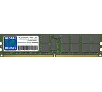 4GB DDR2 400/533/667/800MHz 240-PIN ECC Registered Rdimm Server Memory RAM 2R