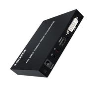 4K 2x2 Video Wall Controller con rotazione dell'immagine