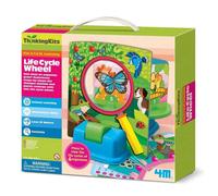 4m Kit Di Pensiero Del Ciclo Di Vita