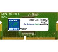 4MB Flash Memoria Sodimm Per Cisco 831/837 Router (MEM830-4F)