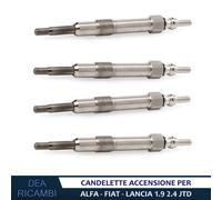 4x Candelette Accensione per SAAB 9-3 1.9 TiD +SW kw 88 2004-2015 CD103