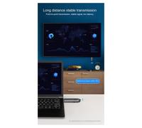 5.8Ghz Wireless HDMI-Compatible Transmitter and Receiver Wireless Audi