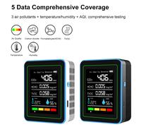 5 in 1 Monitor della qualità dell'aria Rilevatore di CO2 per interni Formaldeide HCHO TVOC Tester Display LCD Tester di umidità della temperatura Misuratore di CO2