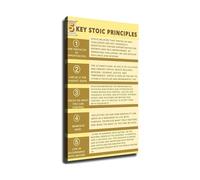 5 Key Stoic Principles Canvas Wall Art Print Stoicism Guide for Home Office Living Room Study Decor(Framed,08X12inch(20X30cm))