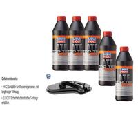 5 L Liqui Moly 1100 Trasmissione Vaico Filtro Olio per Jeep Grand Cherokee