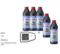 5 L Liqui Moly Atf III Meyle Filtro Olio Trasmissione per BMW 5er 520i 525i 7er