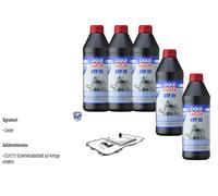 5 L Liqui Moly ATF III VAICO Filtro Olio Cambio Per BMW 5er Touring 520d 530d