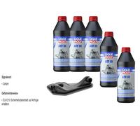 5 L Liqui Moly ATF III VAICO Filtro Olio Cambio Per Ford Maverick