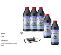 5 L Liqui Moly ATF III VAICO Filtro Olio Cambio Per Mazda 3 1.6 1.4 323 F VI