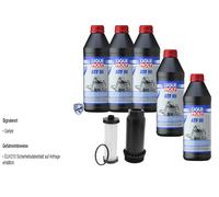 5 L Liqui Moly ATF III VAICO Filtro Olio Cambio Per Mitsubishi Outlander II 2.2