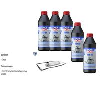 5 L Liqui Moly Atf III Vaico Filtro Olio Trasmissione per Toyota Land 3.0