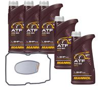 5 L mannol Atf AG60 Trasmissione Denckermann Filtro Olio per Jeep Grand