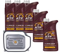 5 L mannol Atf Multivehicle Jws Denckermann Filtro Olio Trasmissione per VW