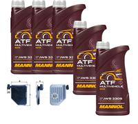 5 L MANNOL ATF Multivehicle JWS MAHLE Filtro Olio Cambio Per KIA Carens III 2.0