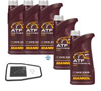 5 L MANNOL ATF Multivehicle JWS MEYLE Filtro Olio Cambio Per BMW 3er Cabriolet