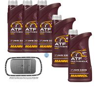 5 L MANNOL ATF Multivehicle JWS MEYLE Filtro Olio Cambio Per BMW 3er Compact 316