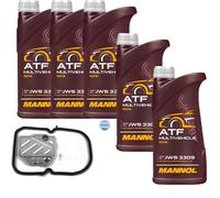 5 L MANNOL ATF Multivehicle JWS MEYLE Filtro Olio Cambio Per Mercedes 190 E 1.8