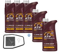 5 L mannol Atf Multivehicle Jws Meyle Filtro Olio Trasmissione per BMW 5er 520i