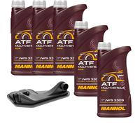 5 L MANNOL ATF Multivehicle JWS VAICO Filtro Olio Cambio Per Ford Maverick