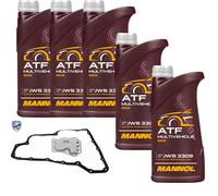 5 L mannol Atf più Veicoli Jws Vaico Filtro Olio Trasmissione per Nissan Micraii