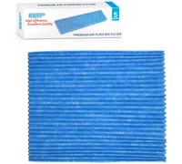 5-Pack HQRP Purificatore D'Aria Filtro per daikin KAC017A4 KAC017A4E KAC006A4