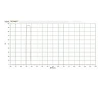 5 pezzi dimensione totale 6x6x1mm larghezza di banda 365nm trasmissione 40nm oltre il 93% UV filtro passa banda stretta in vetro