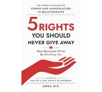 5 Rights You Should Never Give Away • How Narcissists Thrive By Shrinking You • The Hidden Dynamics Of Power And Manipulation In Relationships